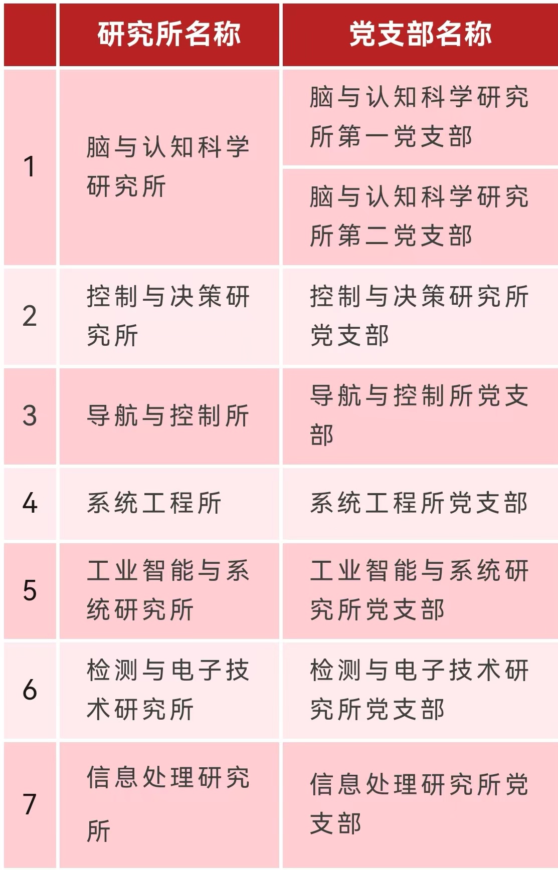 20241222-%E8%87%AA%E5%8A%A8%E5%8C%96%E7%B3%BB-%E5%9B%BE2-%E4%BE%9B%E5%9B%BEjpg 20241222-%E8%87%AA%E5%8A%A8%E5%8C%96%E7%B3%BB-%E5%9B%BE2-%E4%BE%9B%E5%9B%BEjpg