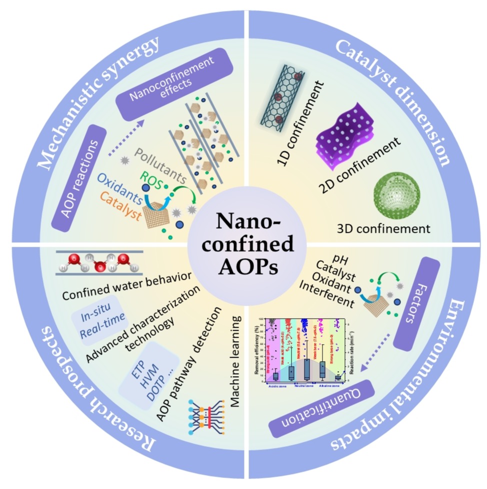 Figure.1.jpg Figure.1.jpg