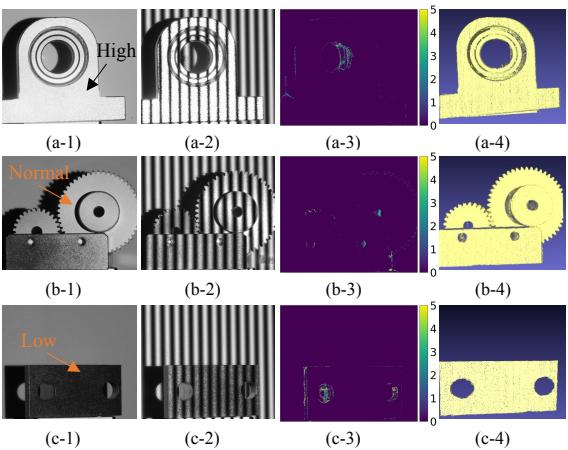 20250903-图4 不同反射率物体结果-深圳国际研究生院-深圳国际研究生院.jpg